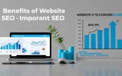 The Benefits of Doing Website SEO and Why It’s Important